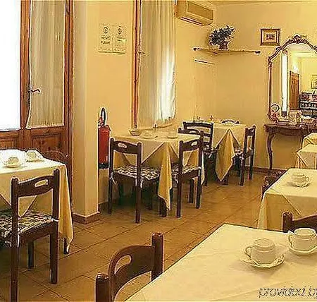 Spagna 2* Флоренция